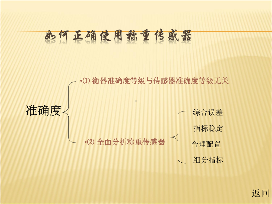 正确使用称重传感器方法课件.ppt_第3页