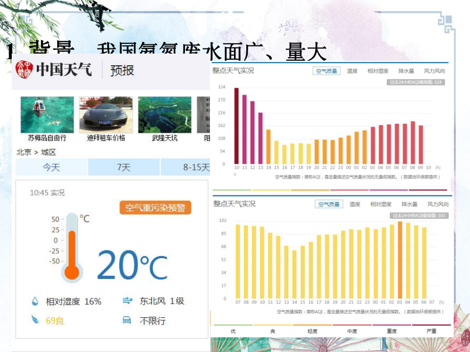 高效气态膜法废水脱氨技术的大型工业化应用案例介绍课件.pptx_第3页