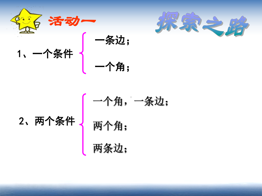 三角形全等的判定条件课件.ppt_第3页