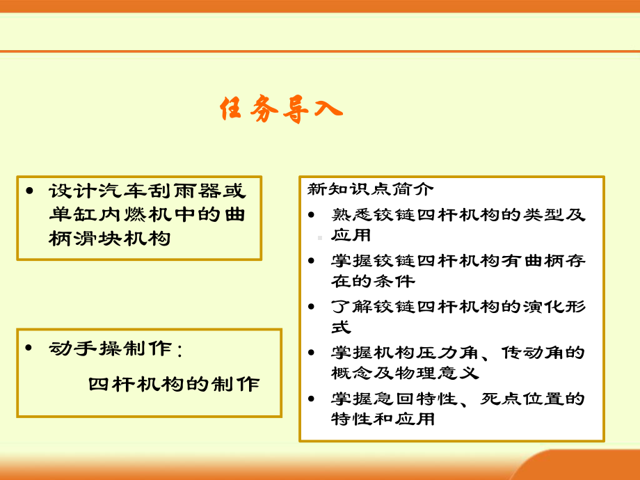 铰链四杆机构和应用实例课件.ppt_第2页