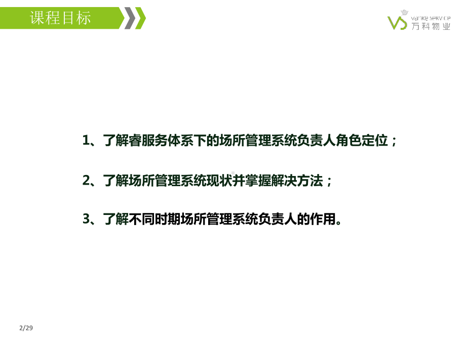 万科物业管理集训营之场所系统负责人的角色定位与职课件.pptx_第2页