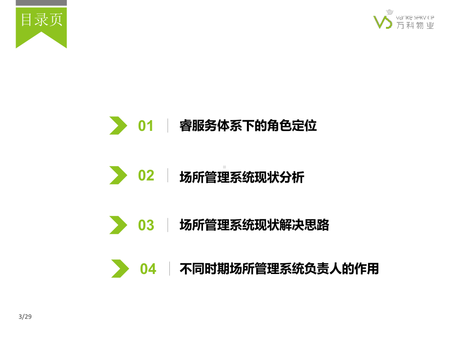 万科物业管理集训营之场所系统负责人的角色定位与职课件.pptx_第3页