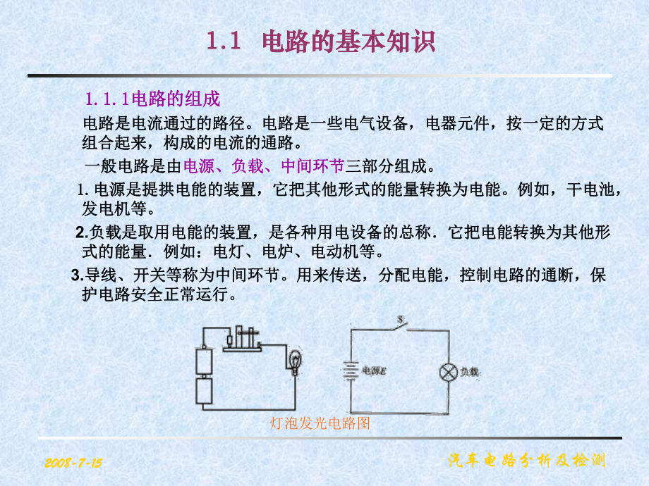 汽车电工电子基础知识课件.ppt_第2页