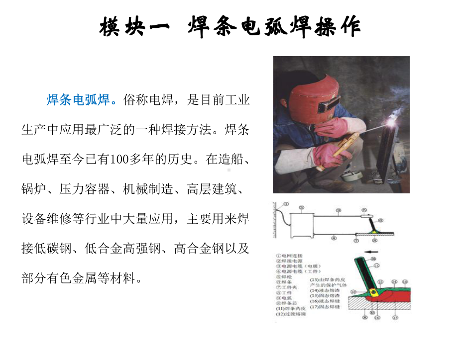 焊接技能综合实训模块一课件.ppt_第3页