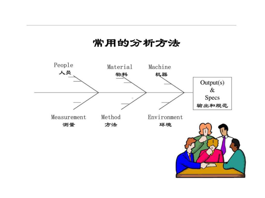 企业精益生产培训教材之防错技术课件.ppt_第2页