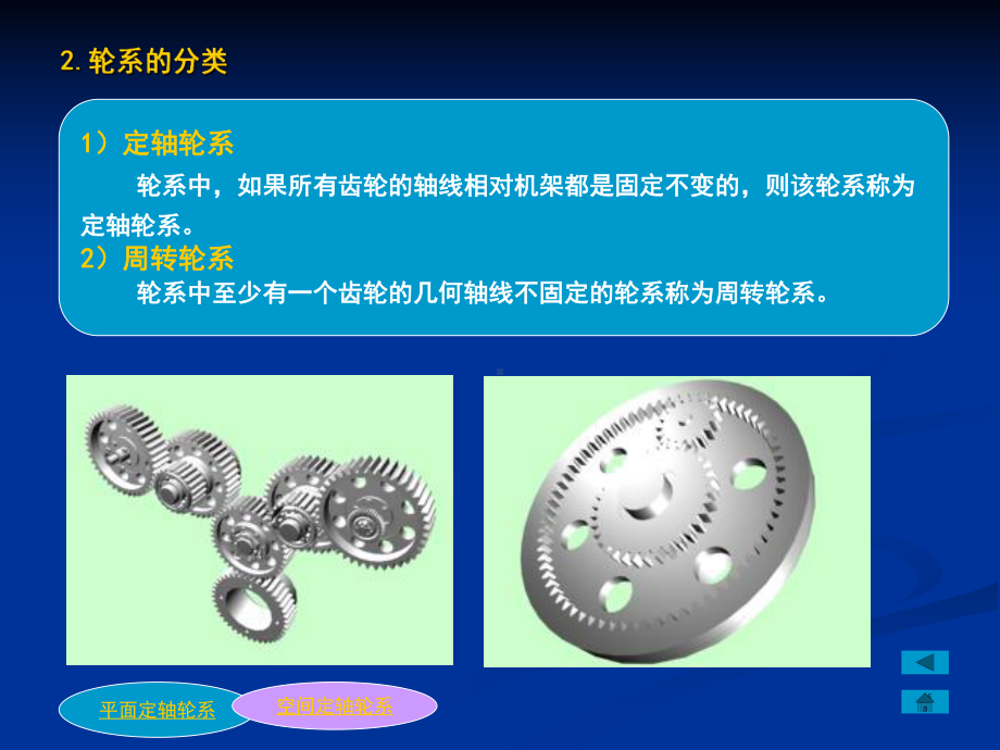 第十六章轮系和减速器课件.ppt_第3页