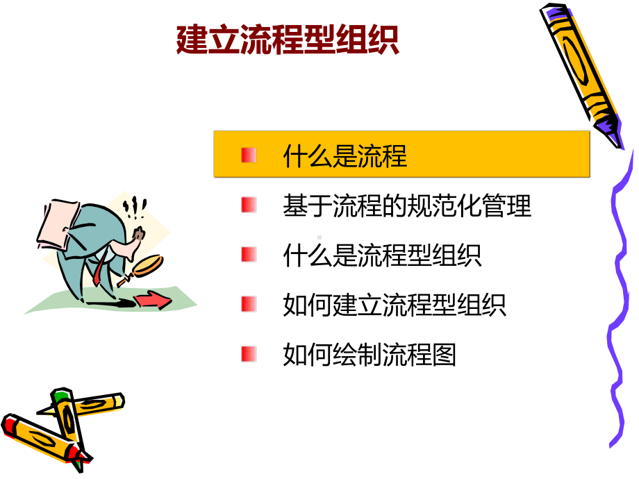 建立流程型组织课件.ppt_第3页