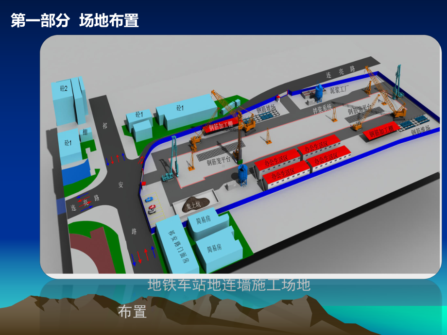 地连墙施工技术(全)课件.ppt_第3页