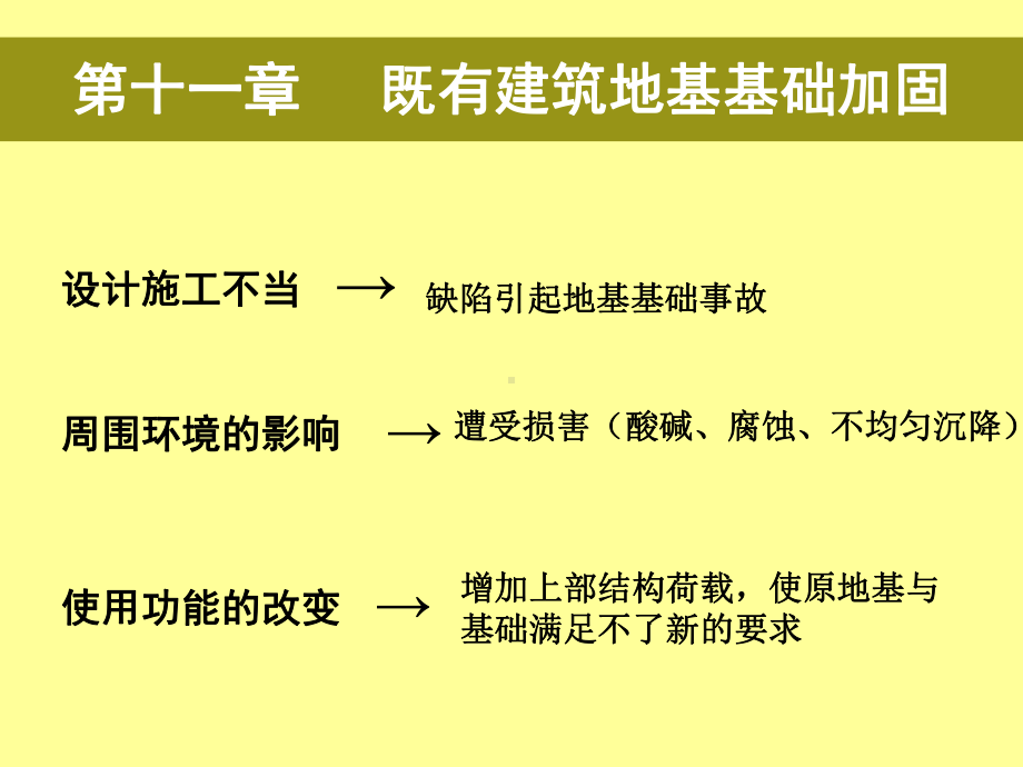 建筑结构检测鉴定与加固张立人既有建筑地基基础加固课件.pptx_第3页