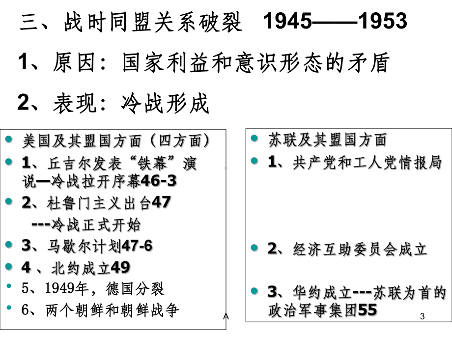 美苏关系演变课件.ppt_第3页