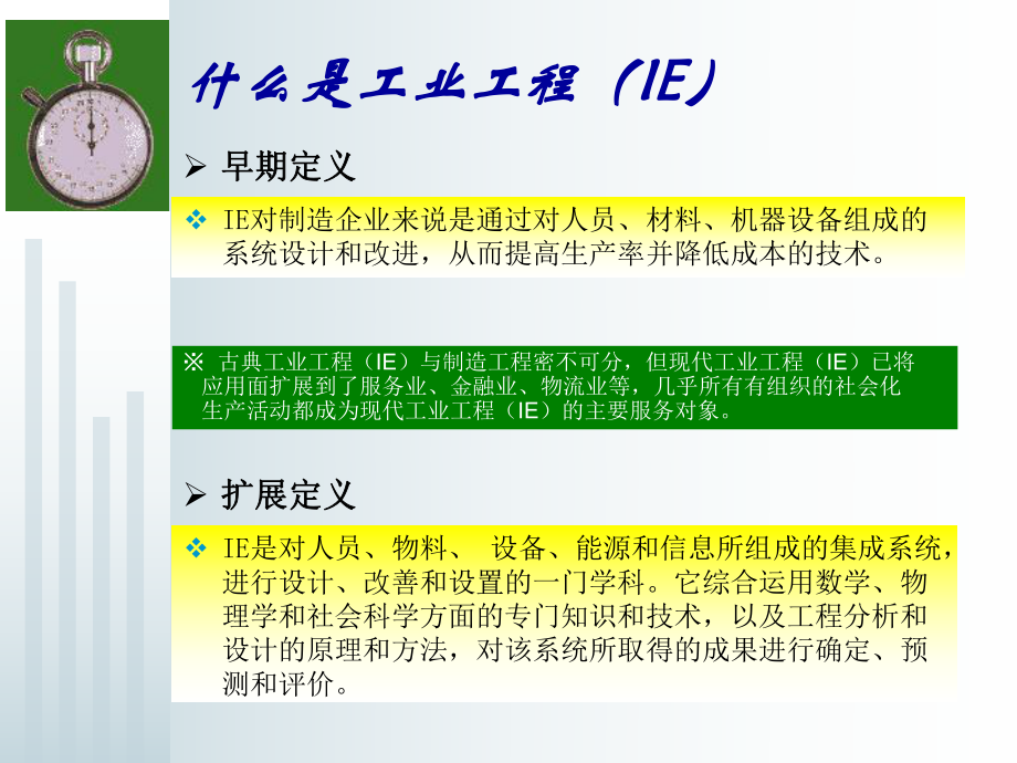 IE基础知识与常用技巧课件.ppt_第2页