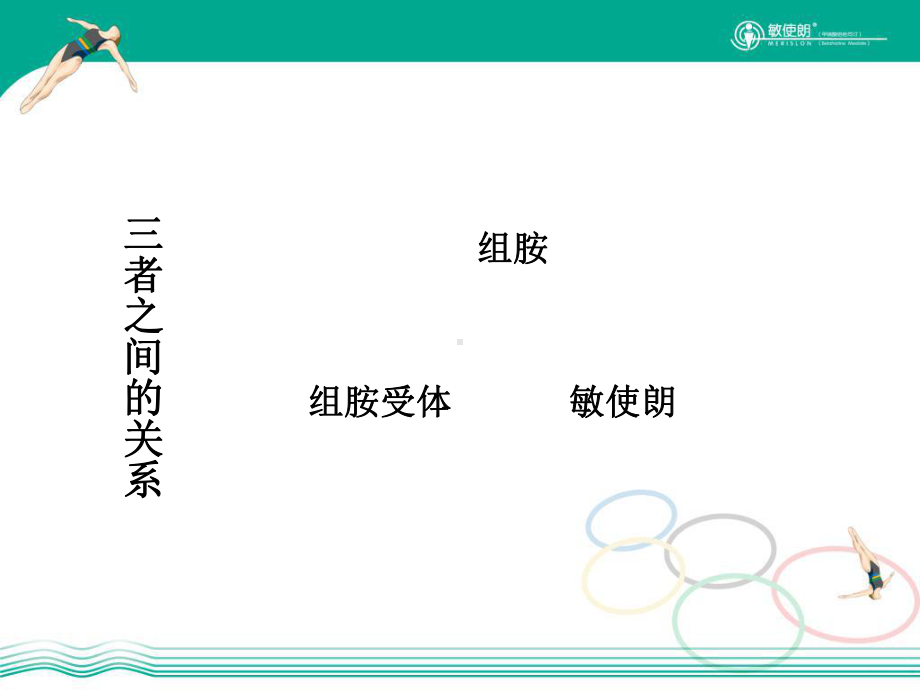 敏使朗基础知识课件.ppt_第3页