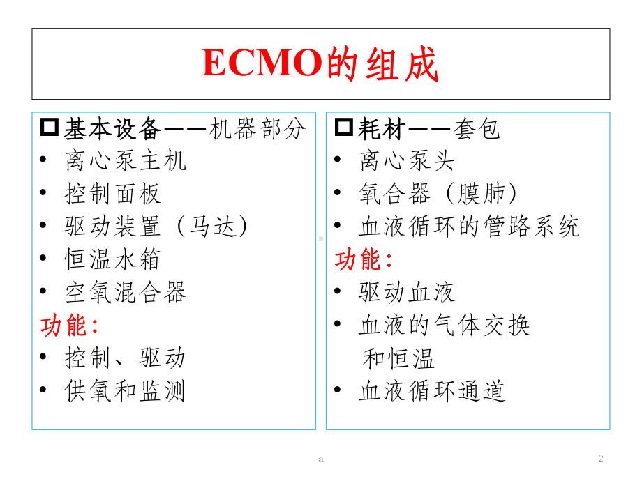 索林ECMO的操作课件.ppt_第2页