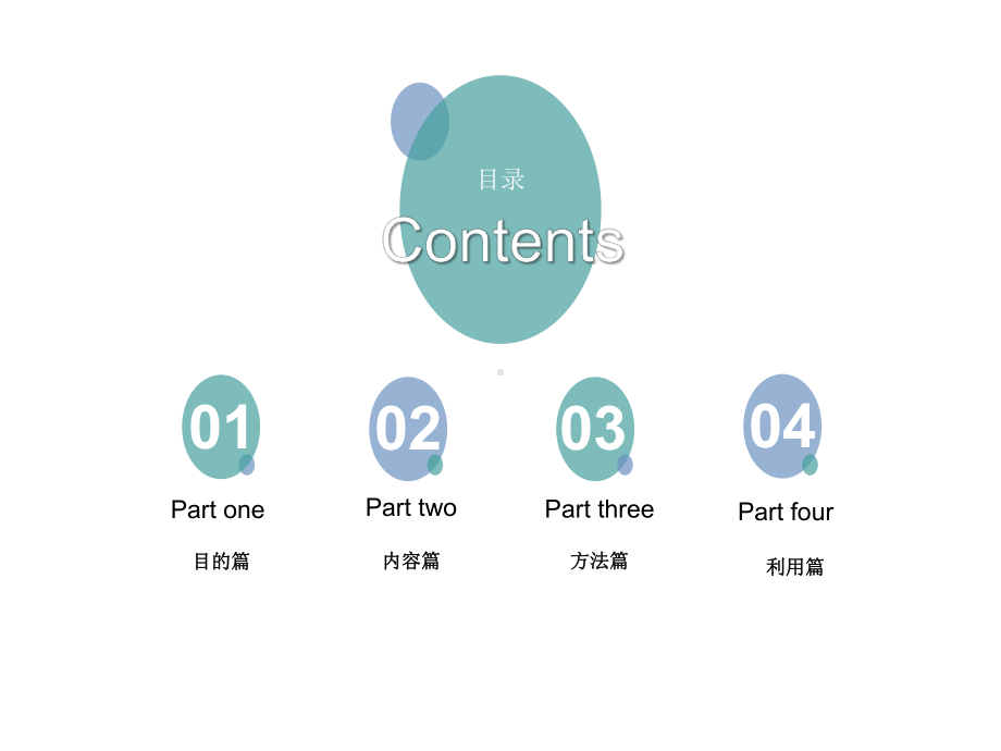 客户分析及背景调查课件.ppt_第2页