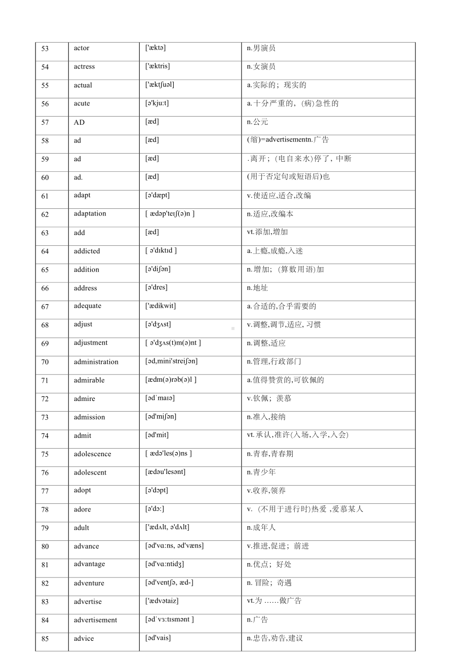 2023年高考英语词汇（单词+音标+词意共4220个词）正序版.doc_第3页