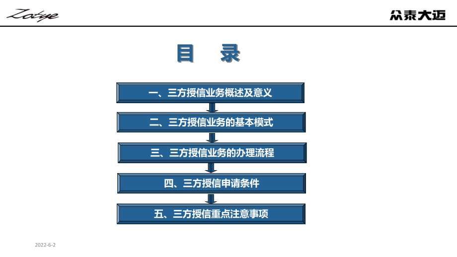 三方授信管理办法解读课件.ppt_第2页