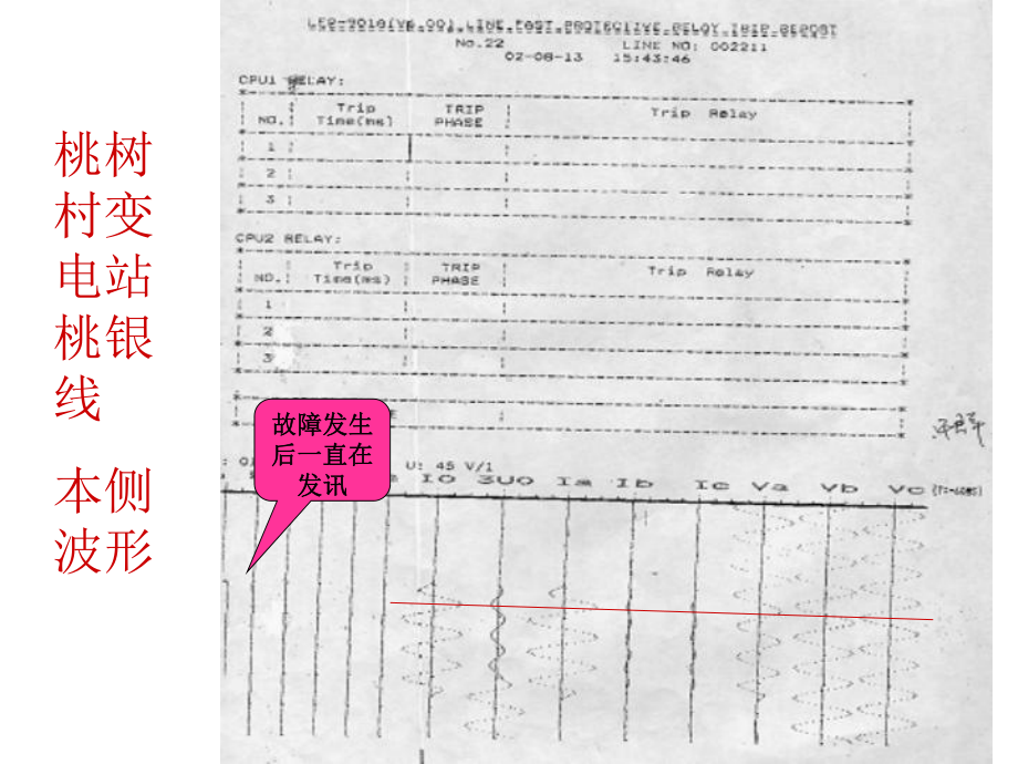 故障录波及分析课件.ppt_第3页