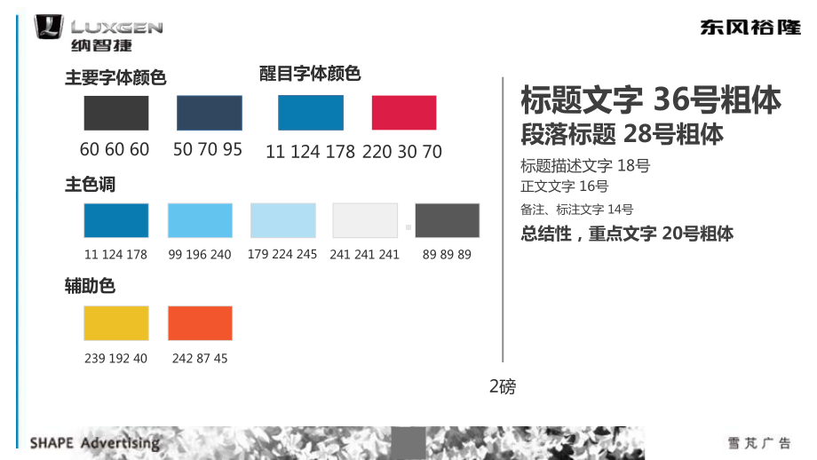 纳智捷16年比稿模板+市场情况+竞车表现+15年课件.pptx_第1页