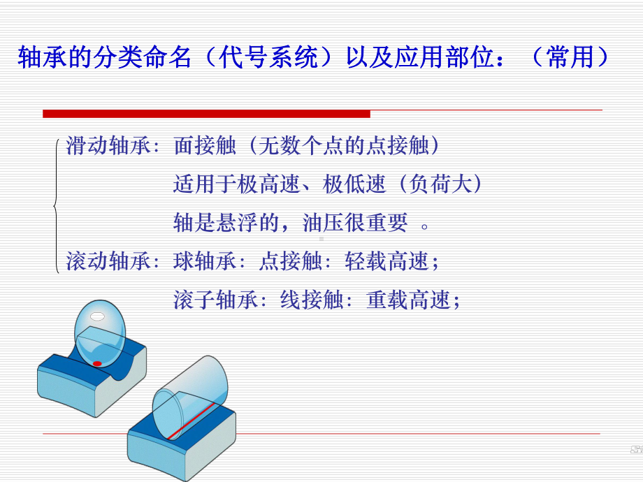 轴承基础知识培训教程课件.pptx_第3页