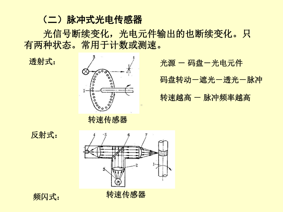 光电式传感器的组成原理课件.ppt_第3页