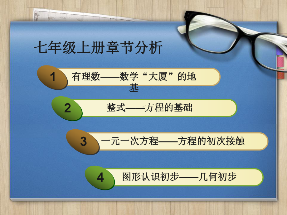 初中数学学科重难点分析课件.ppt_第3页