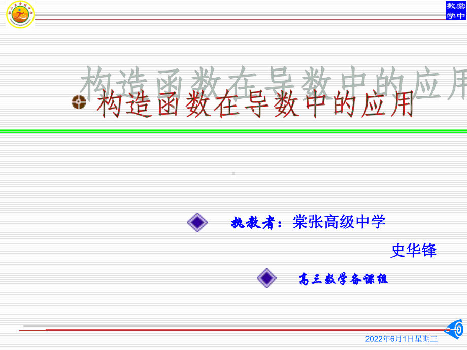 构造函数在导数中的应用课件.ppt_第1页