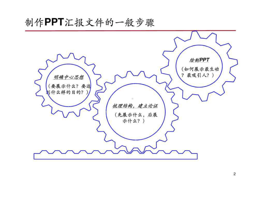 手把手教程-制作的葵花宝典图片文字技巧制作技巧专课件.ppt_第3页