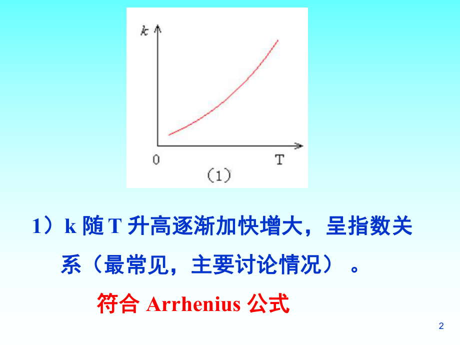 速率常数与温度的关系课件.ppt_第2页