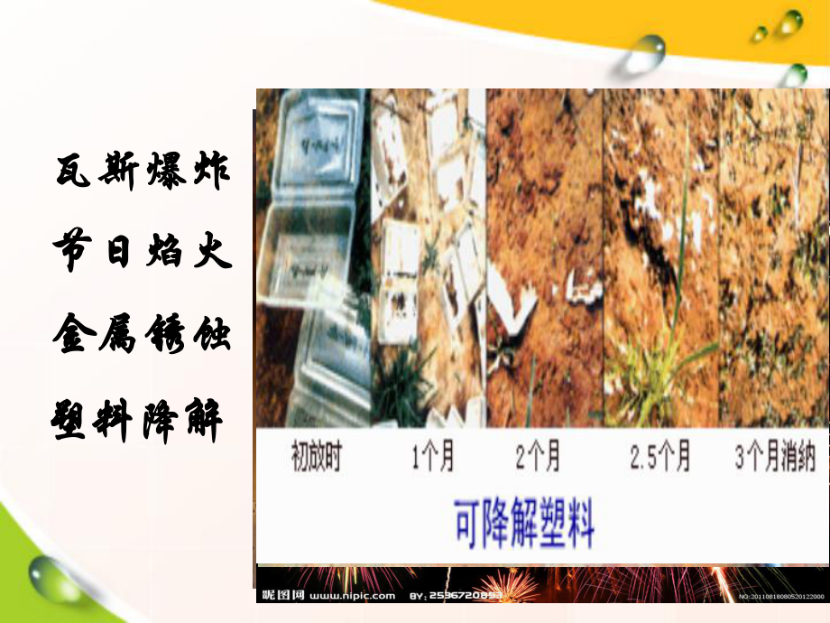 化学反应速率与限度课件.ppt_第1页