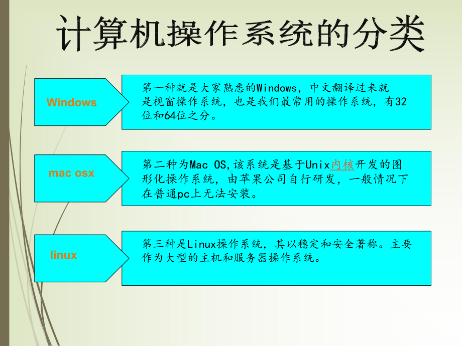 计算机系统安装与维护课件.ppt_第2页