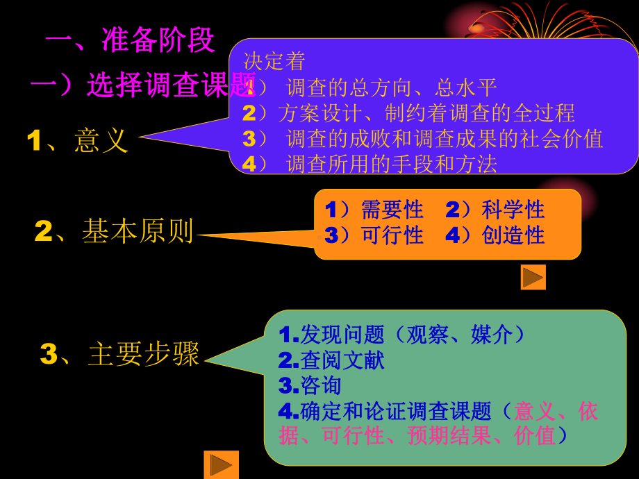 社会调查的研究设计课件.pptx_第3页