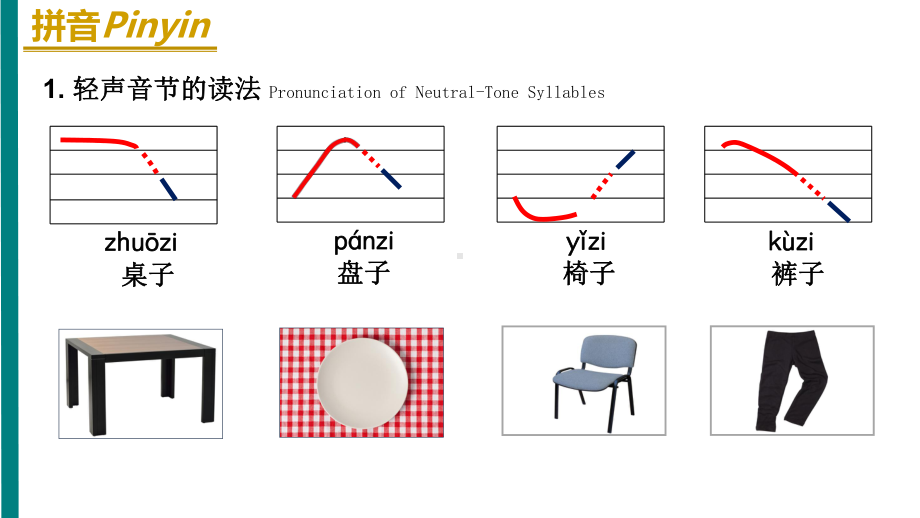 HSK标准教程1件课件.pptx_第2页