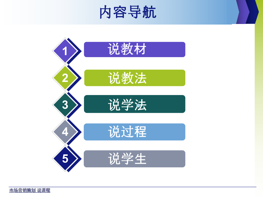 市场营销策划课程说课课件.ppt_第2页