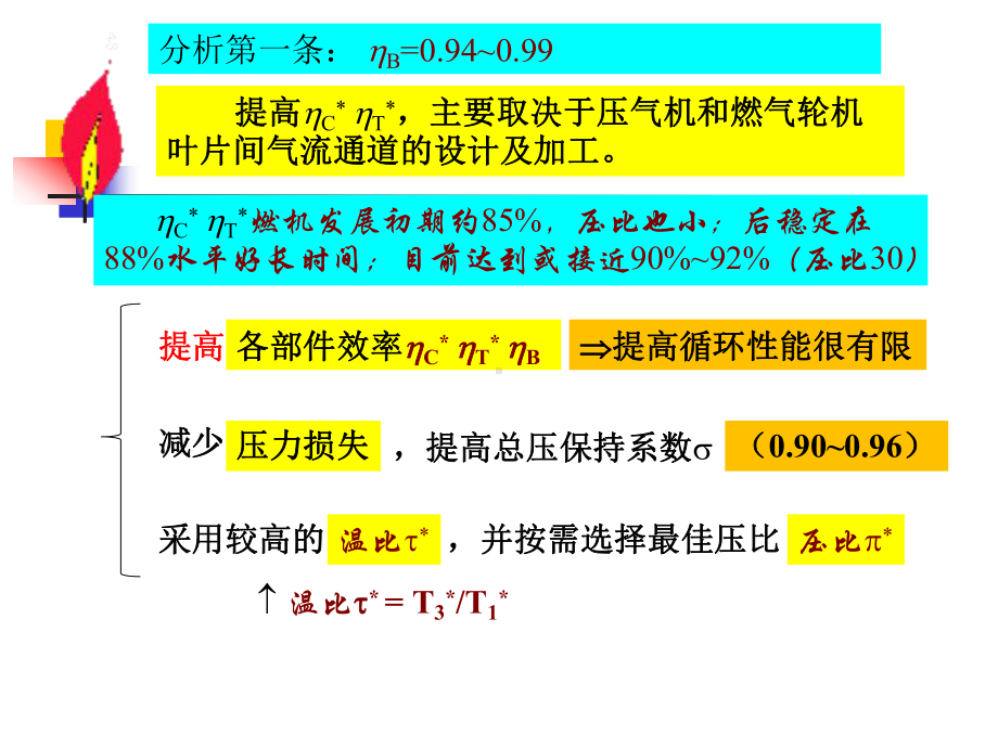 燃气轮机基础知识普及课件.pptx_第2页