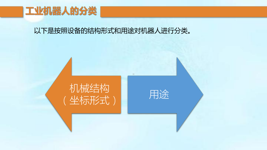 工业机器人的分类—按机械结构分类.ppt课件.ppt_第2页