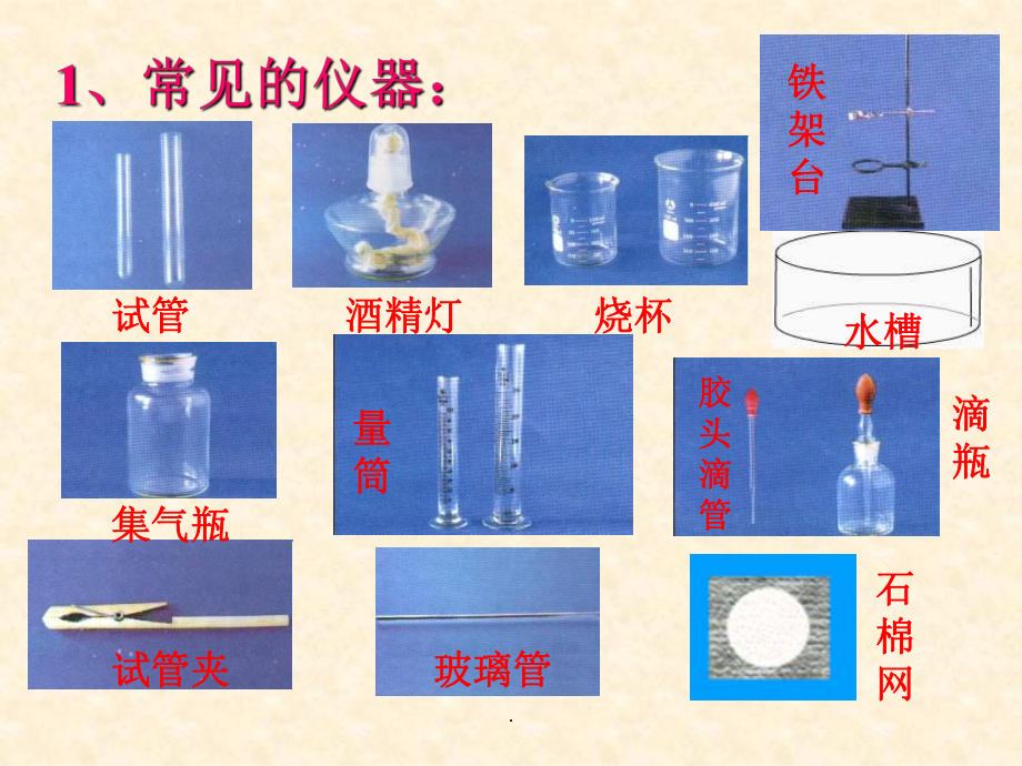 初中化学常用仪器的分类及使用课件.ppt_第2页