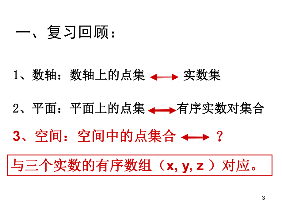 空间直角坐标系讲义.课件.ppt_第3页