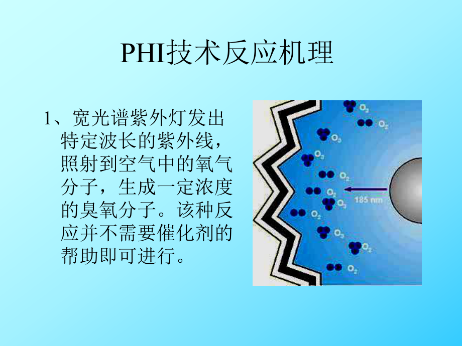 全面高效过滤式空气净化器只是利用过滤装置对课件.ppt_第3页