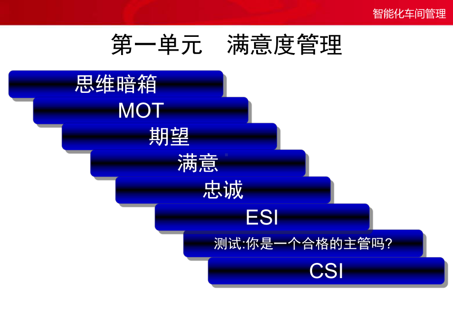 智能工厂的车间管理课件.pptx_第3页