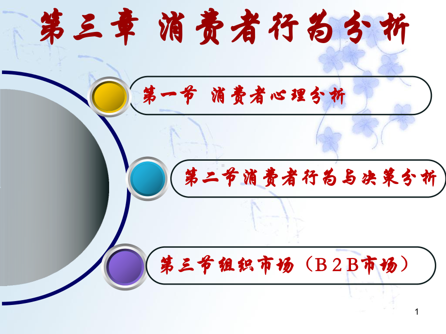 市场营销-消费者行为分析课件.ppt_第1页