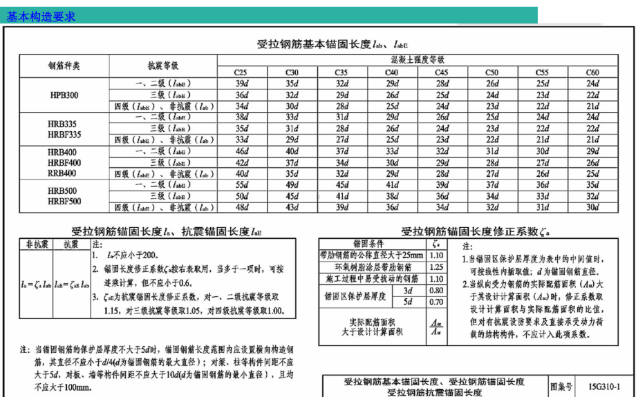 装配式建筑预制梁柱构造课件.ppt_第3页