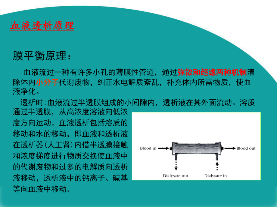 透析膜与纯水设备调研课件.ppt_第3页