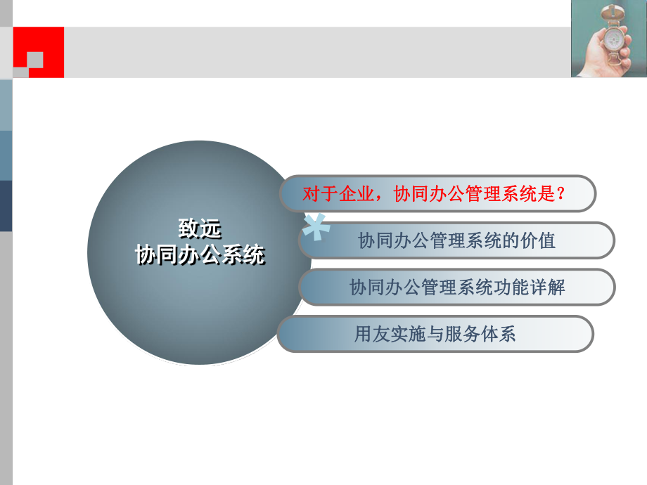 A8致远协同办公管理系统介绍课件.ppt_第2页