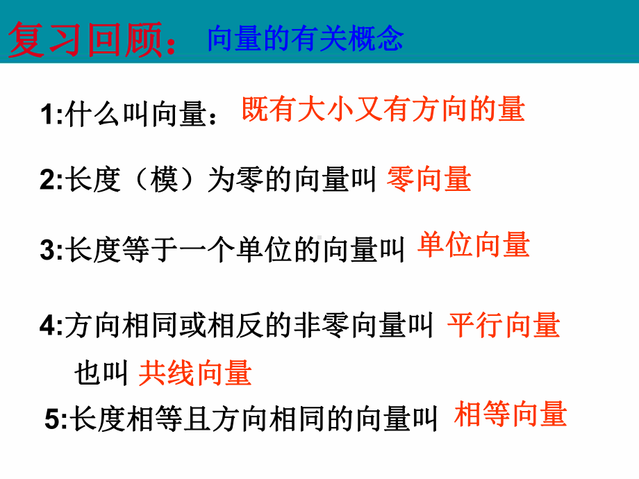 向量的加法运算及其几何意义强化三角形法则注重学生课件.ppt_第2页