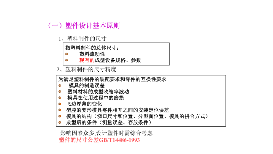 塑料制品设计课件.pptx_第2页