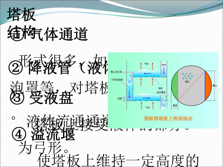 板式塔及其工艺设计计算课件.ppt_第3页