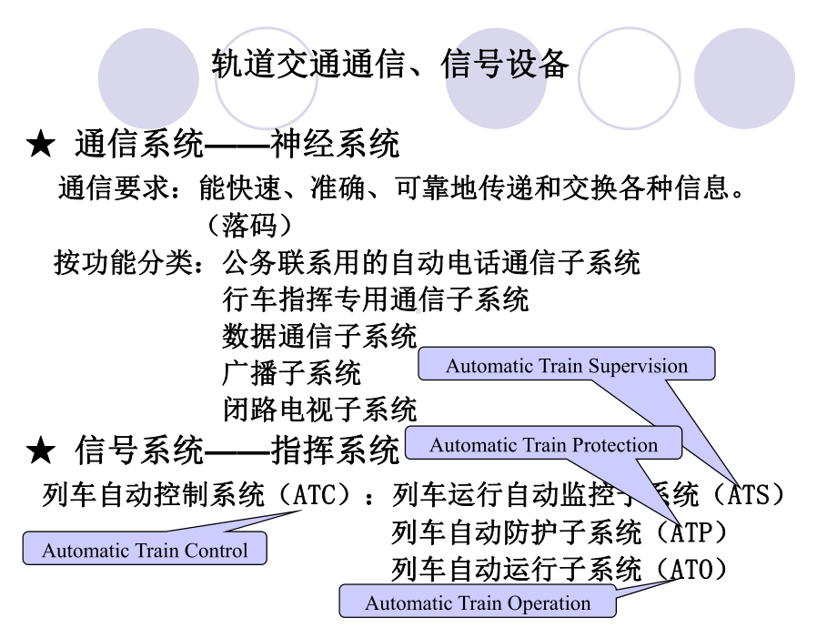 城市轨道交通信号控制课件.ppt_第3页