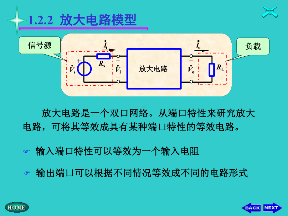 模拟小信号模型分析法.课件.ppt_第1页