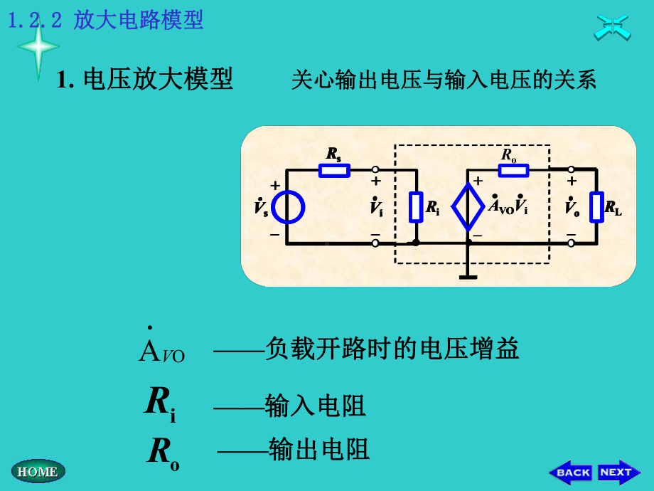 模拟小信号模型分析法.课件.ppt_第2页