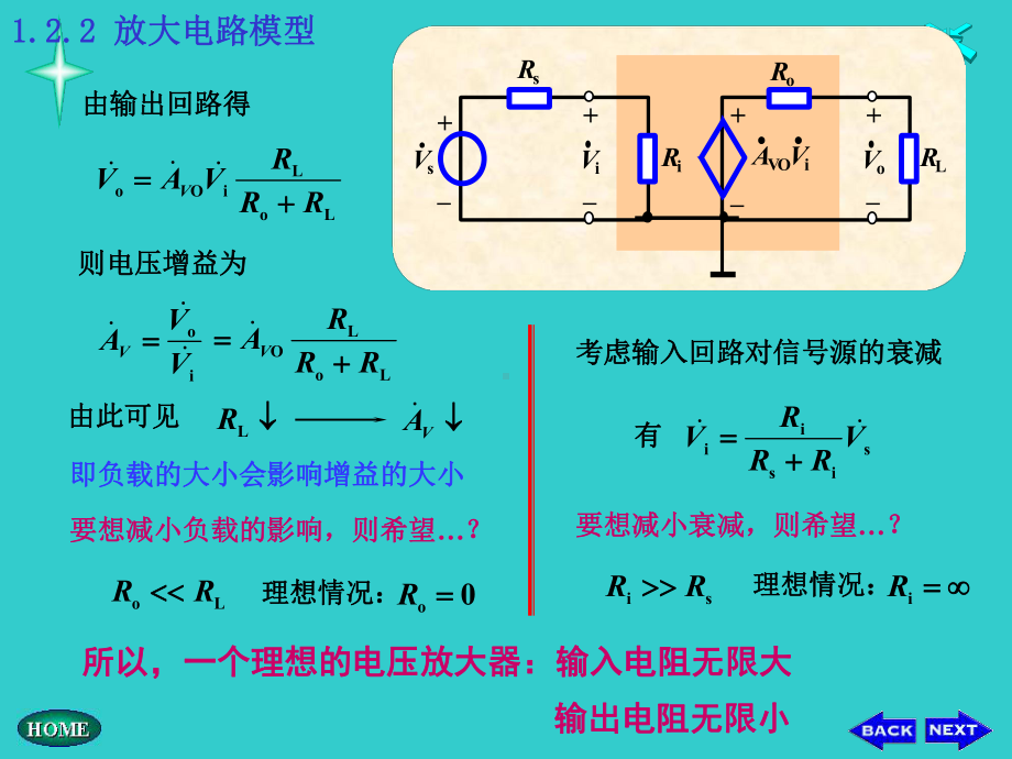 模拟小信号模型分析法.课件.ppt_第3页